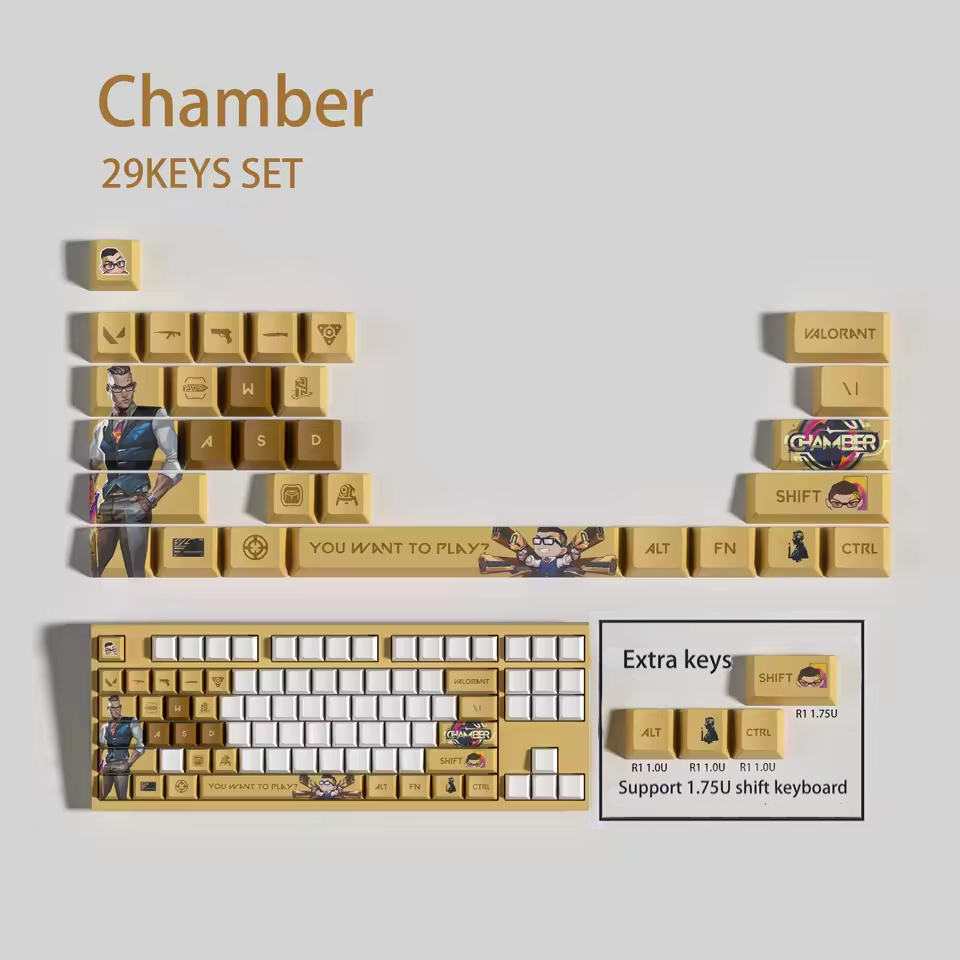 Chamber 29 Custom OEM Keycaps