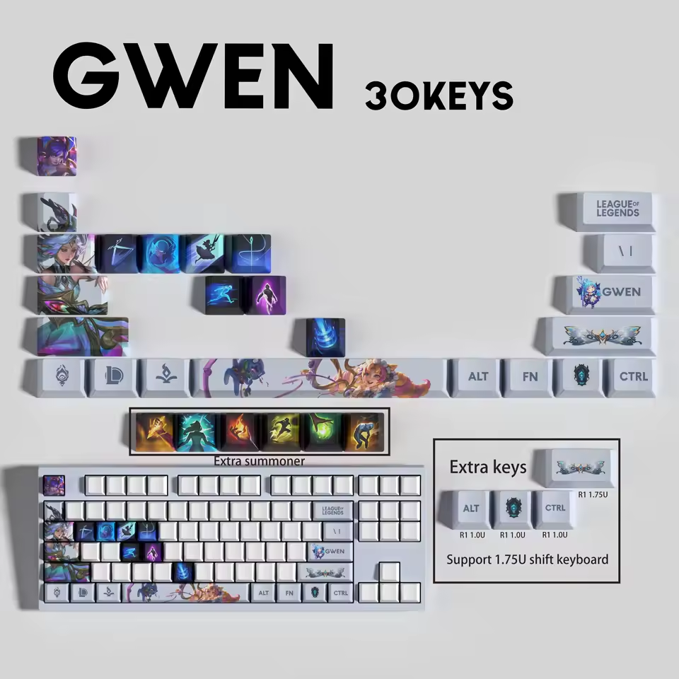 Gwen 30 Custom OEM Keycaps