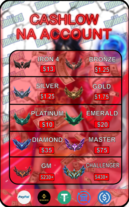 NA Handlevel Cashflow Account