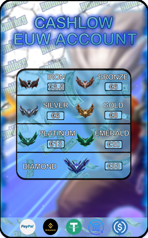 EUW Cashflow Account