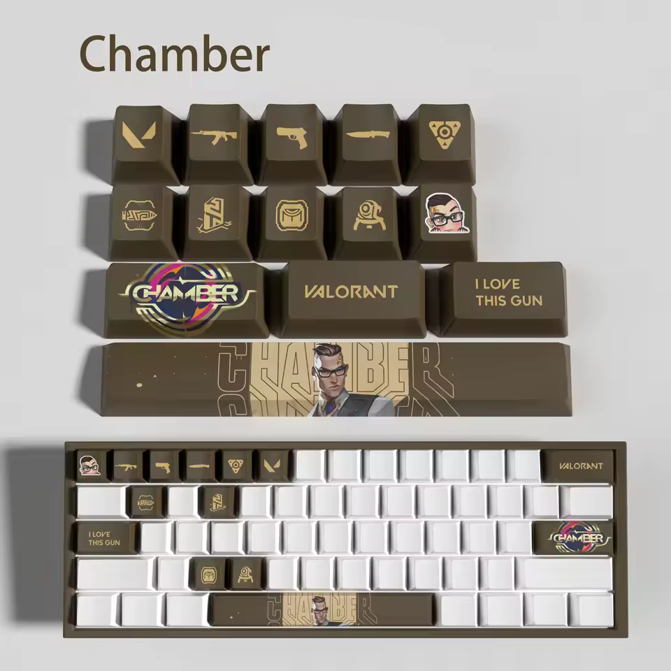 Chamber 14 Custom OEM Keycaps
