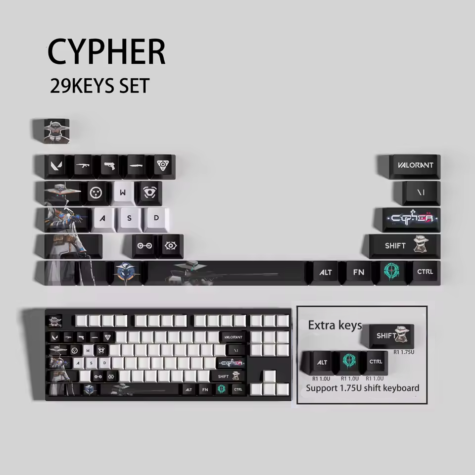 Cypher 29 Custom OEM Keycaps