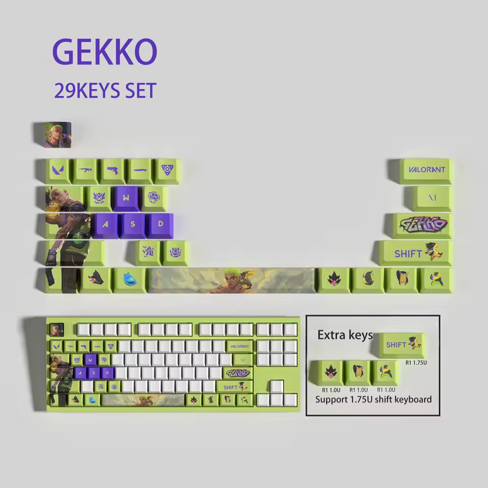 Gekko 29 Custom OEM Keycaps