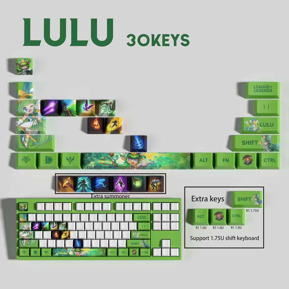Lulu 30 Custom OEM Keycaps