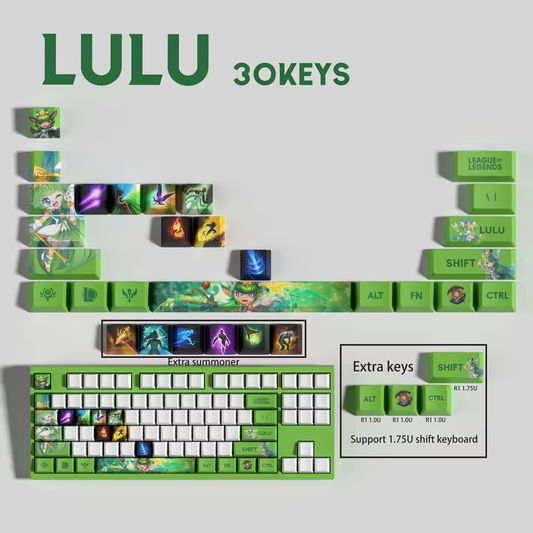 Lulu 30 Custom OEM Keycaps
