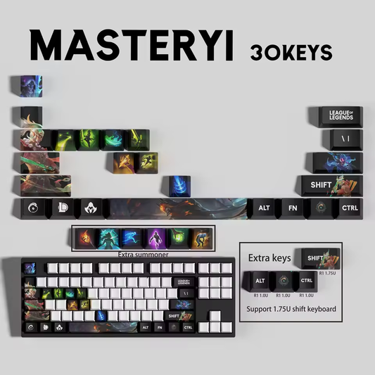 Master Yi 30 Custom OEM Keycaps