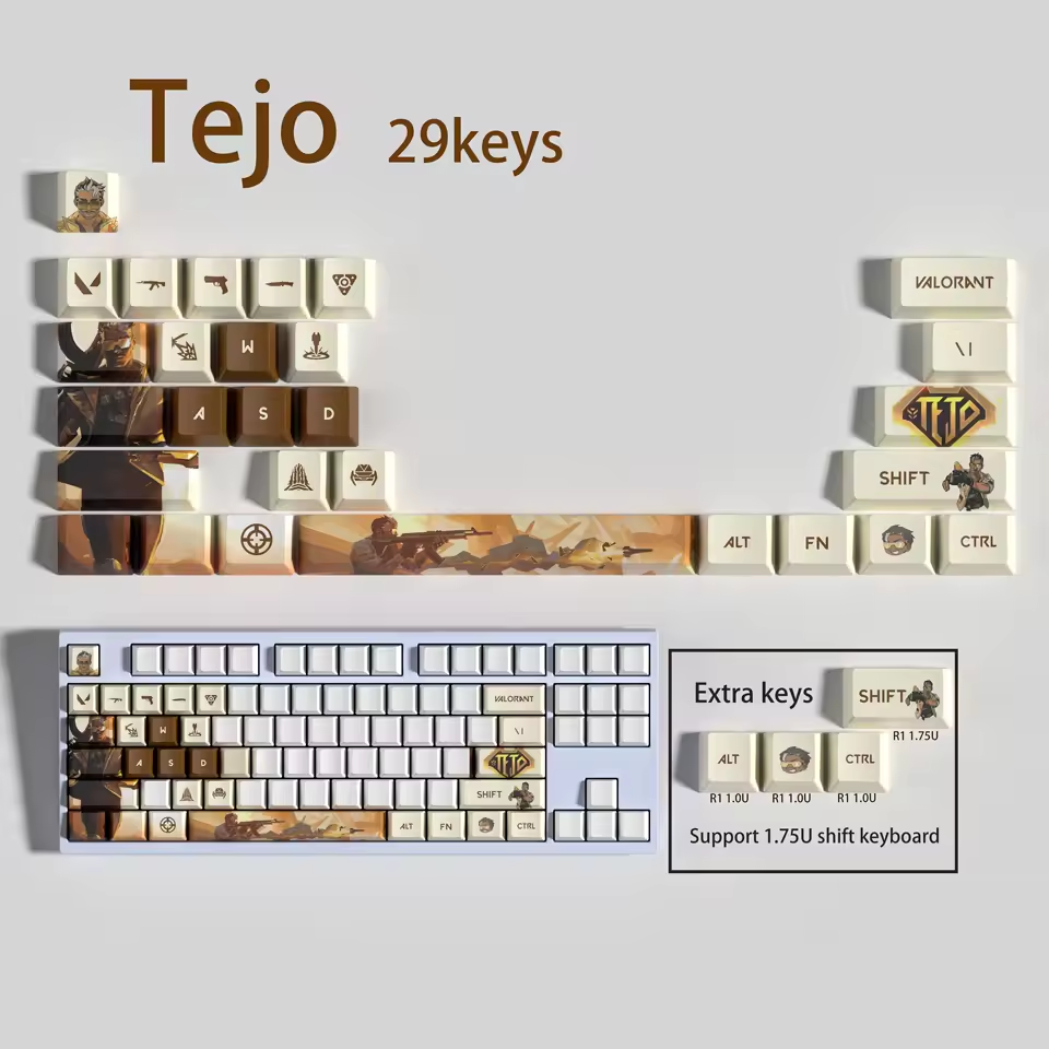 Tejo 29 Custom OEM Keycaps