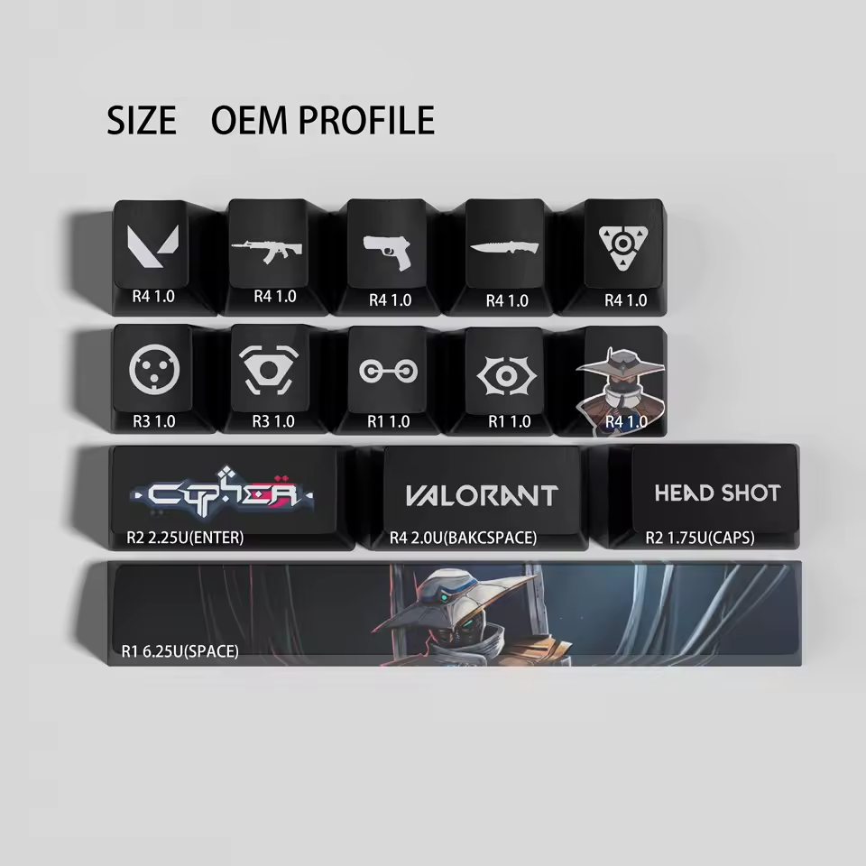 Cypher 14 Custom OEM Keycaps