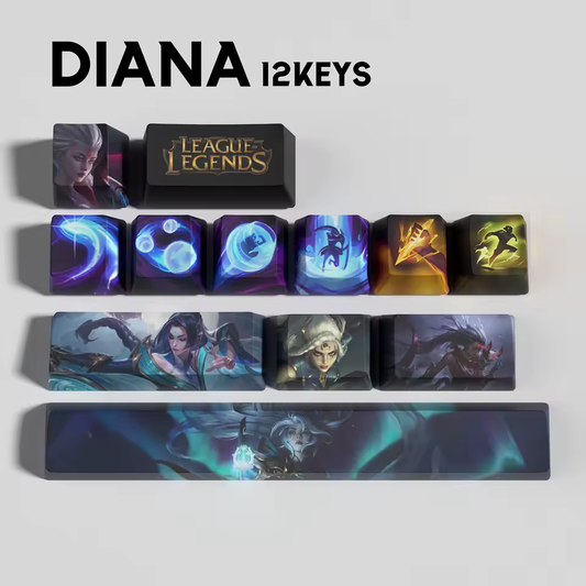 Diana 12 Custom OEM Keycaps