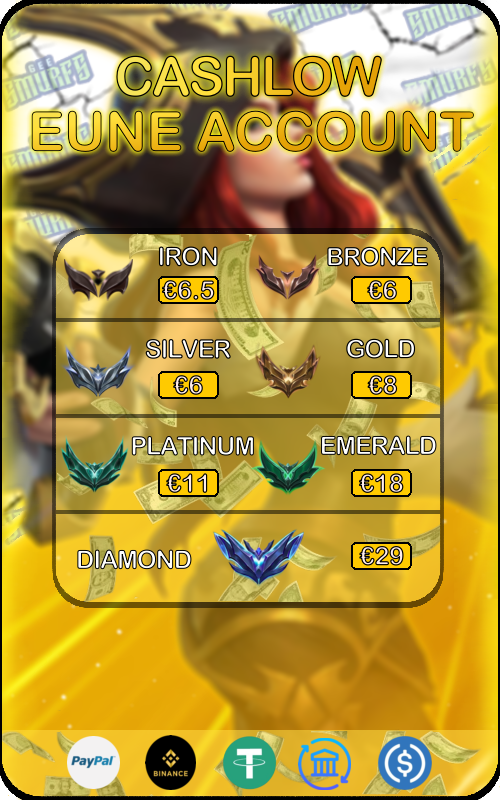 EUNE Cashflow Account