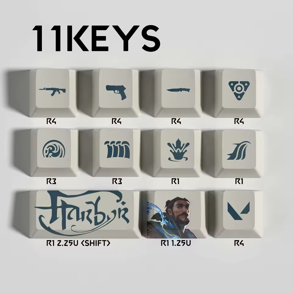Harbor 11 Custom OEM Keycaps